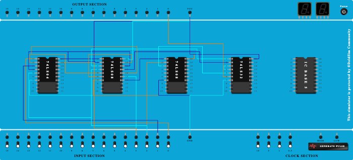 2 bit comparator L