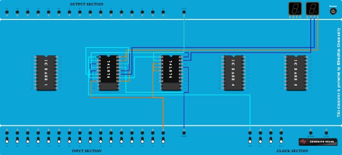 3 Bit Asynchronous DOWN Counter - Copy