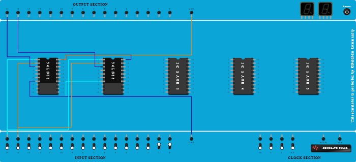 Half Adder