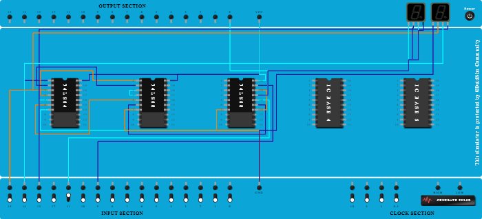 Smart Automotive Gear Shift Display and Engine Safety Lock System