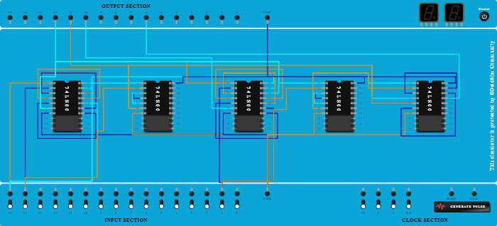 FULL ADDER USING NAND