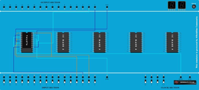 synchronous mod 4