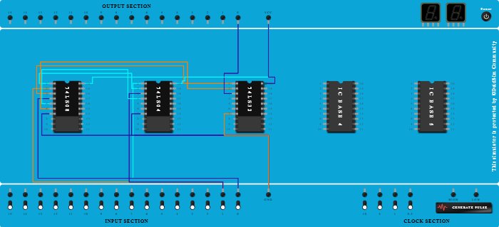 Half Adder