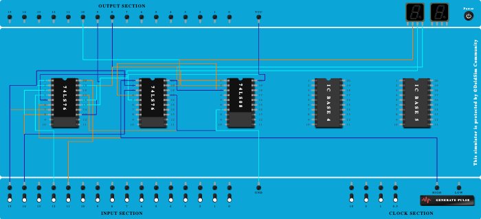 3 Bit Synchronous UP Counter