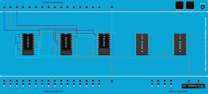 3 bit up counter