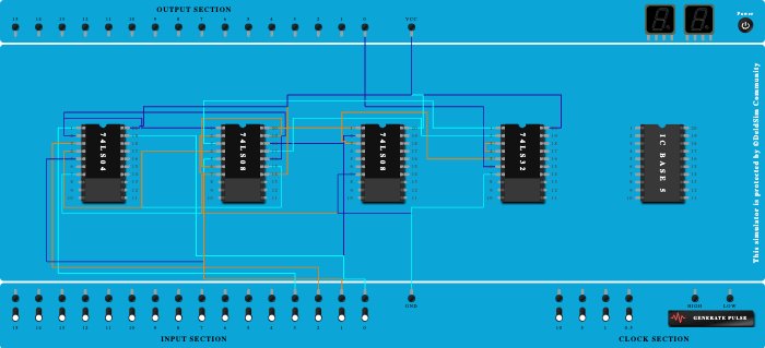 FULL SUBTRACTOR NAND - Copy