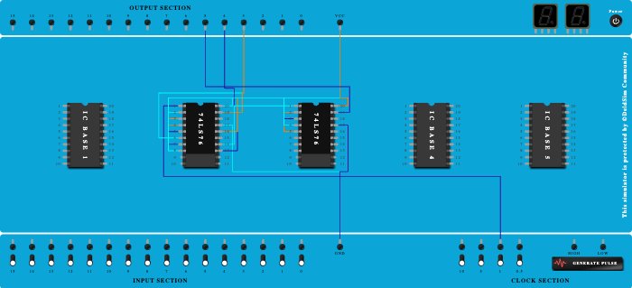3 bit counter