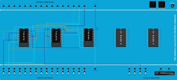 3 bit syncronous counter