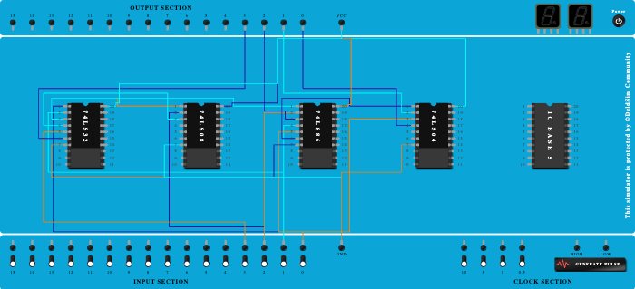 BCD to Excess 03 code converter