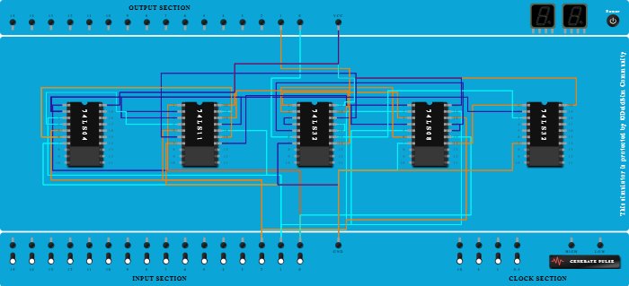 Full Subtractor - Copy