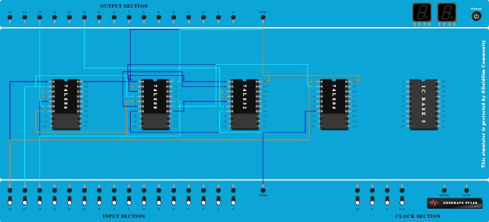 full subtractor