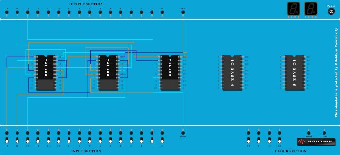 FULL ADDER USING NAND GATE