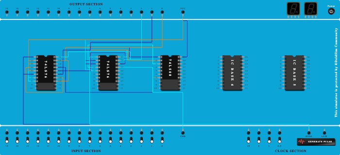 sequence counter
