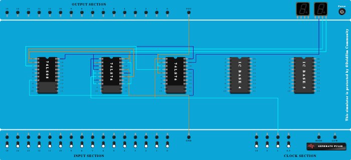 Assignment-4_Asynchronous 3 UP Counter