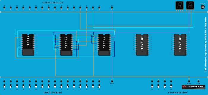 3 Bit Synchronous circuit - Copy - Copy
