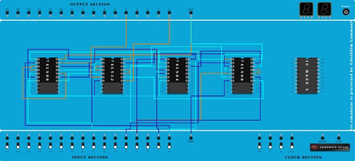 2-Bit comparator