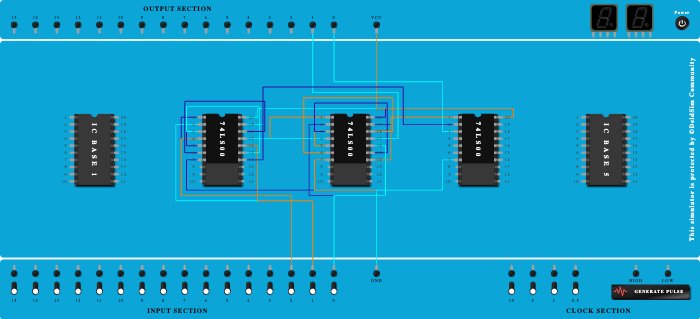 full subtractor