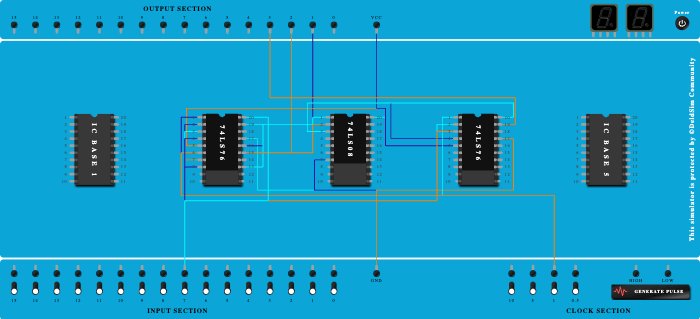 3 bit synchronous up counter