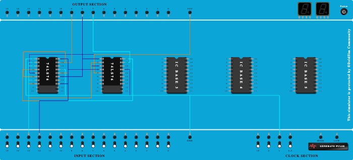 3bit Ripple Up Counter f