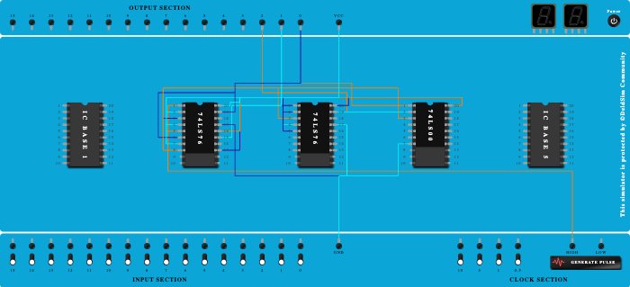 mod 5 asynchronous up counter