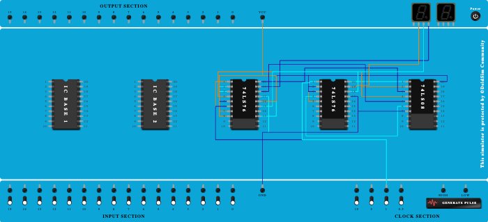example 1  sequence generator