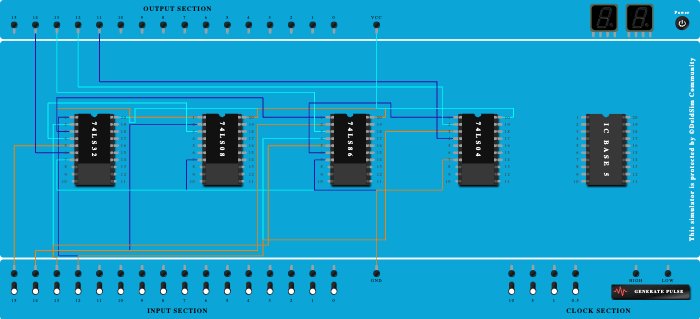 BIT BCD ADDER