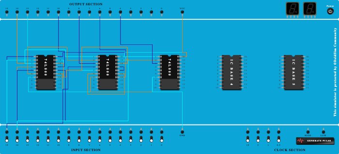NAND as universal gate
