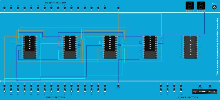 Full Subtractor 