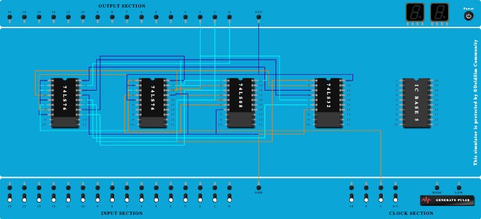 Sequence Generator