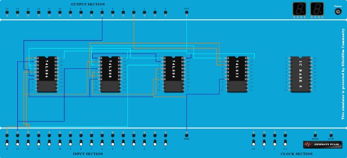 full subtractor
