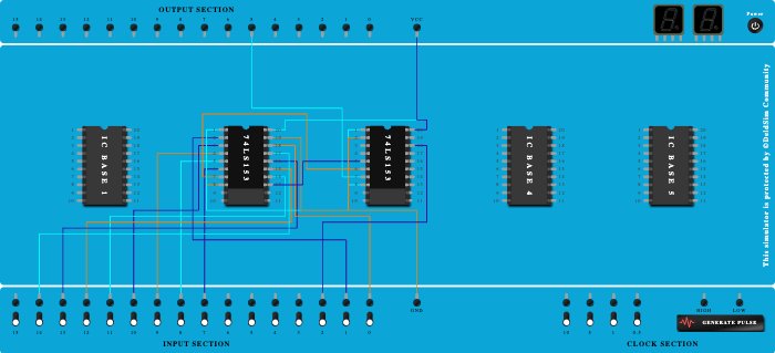 Design of 8:1 mux using 4:1 mux