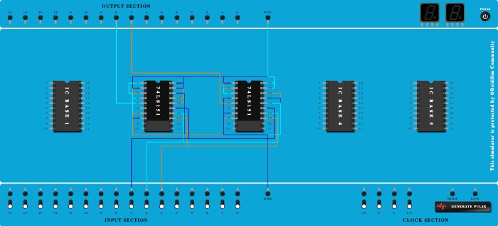 Using 8 : 1 multiplexer (Proved Full subtractor)