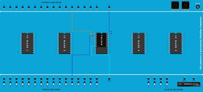 NOT gate using NAND gate