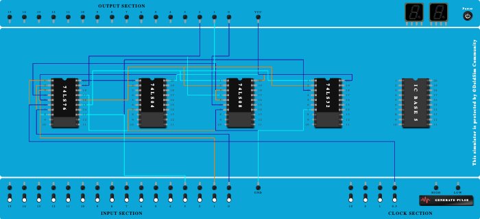 sequence detector