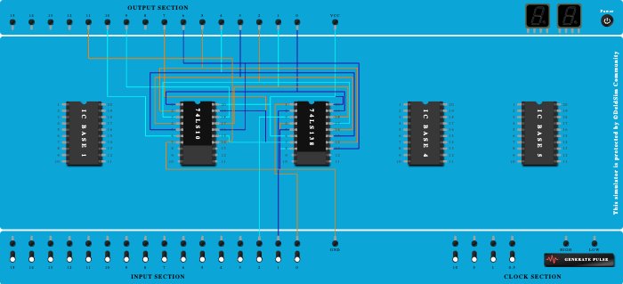 3-Bit - Decoder