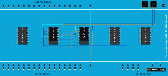 3 bit asynchronous up counter