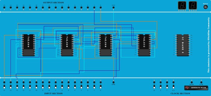 FULL SUBSTRACTOR USING NOT, AND & OR