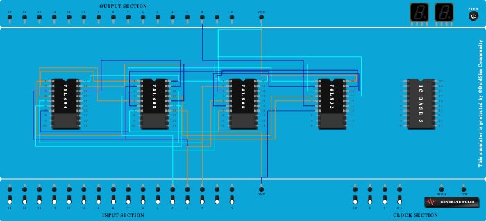 full adder using basic gates