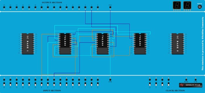 Full Adder using Universal Gates 