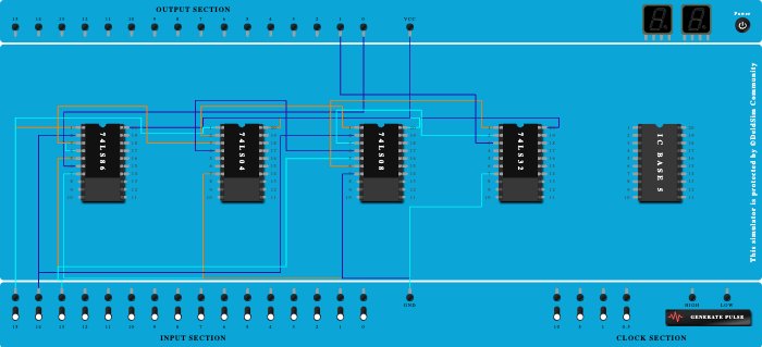 Full Substractor Using Basic gates