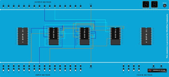 FULL ADDER USING UNIVERSAL GATES