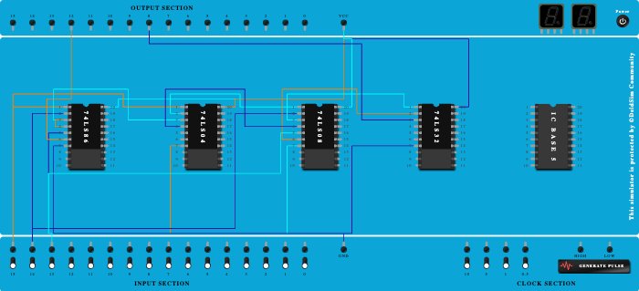 Full Subtractor