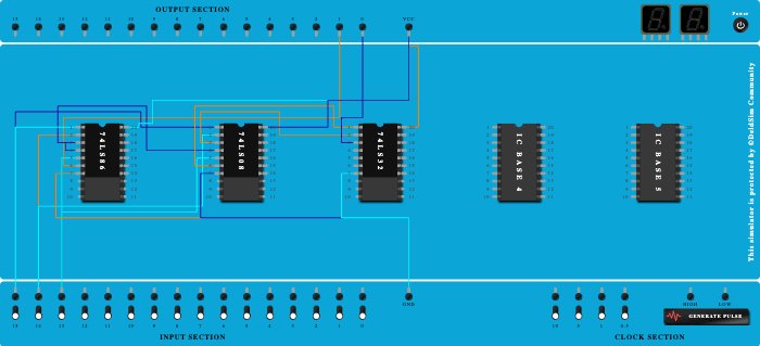 FULL ADDER USING BASIC