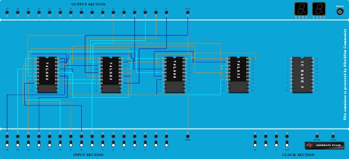 BCD Adder Oral Roll. C325