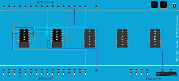 deldsim activity