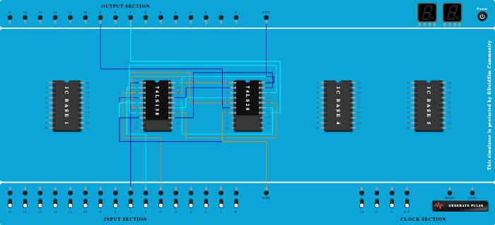 Full Adder using 74138