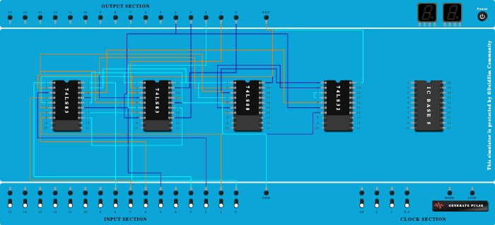 DHAYGUDE RUSHIKESH RAJESH