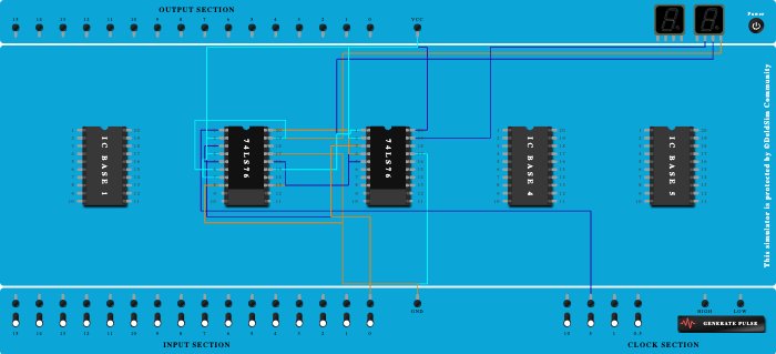 3 bit asynchronous up counter