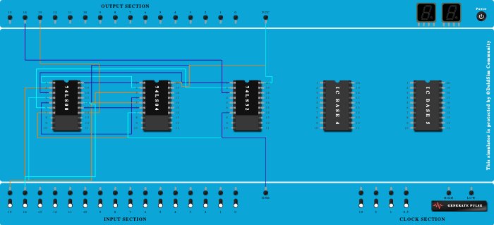 half subtractor