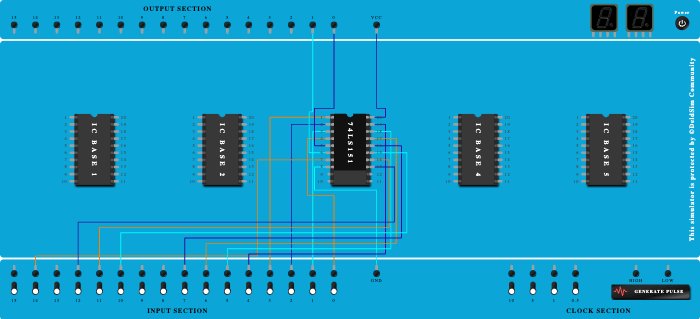 multiplexer8:1